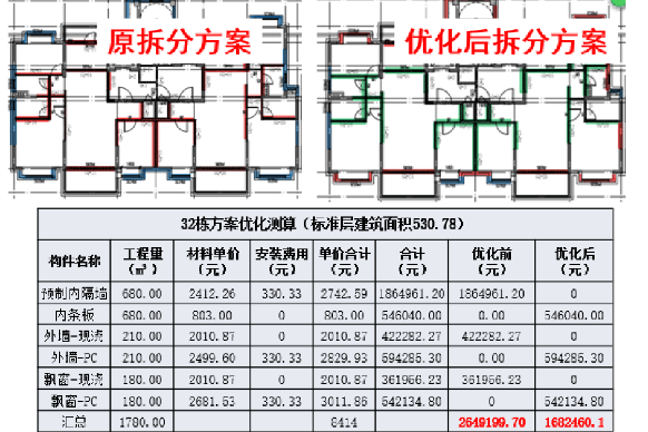 碧桂園·映岳臺