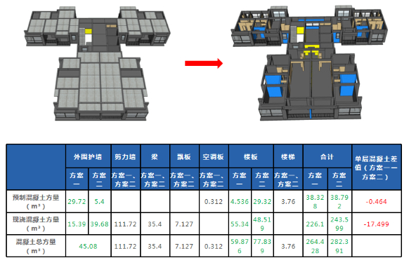 珠海 · 匯華水岸